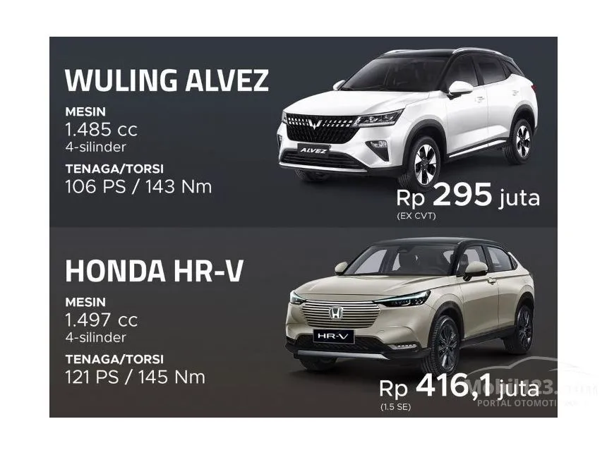 Jual Mobil Wuling Alvez 2024 EX 1.5 di Jawa Barat Automatic Wagon Hitam Rp 285.000.000