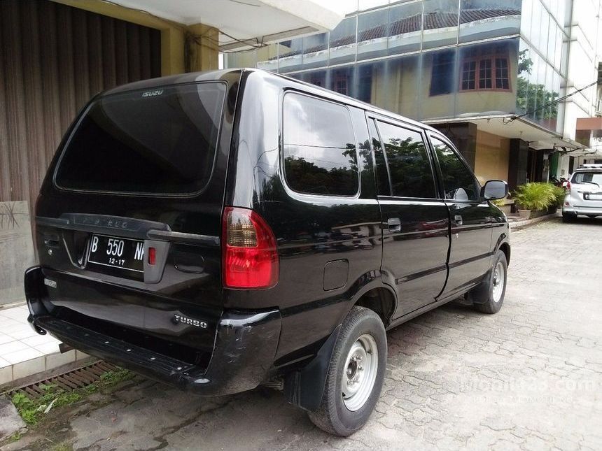 Jual Mobil Isuzu Panther 2007 SMART 2.5 di DKI Jakarta 