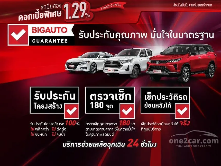 2022 Toyota Hilux Revo Z Edition Entry Pickup