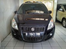 Suzuki Splash GL 2013, TDP Ceban