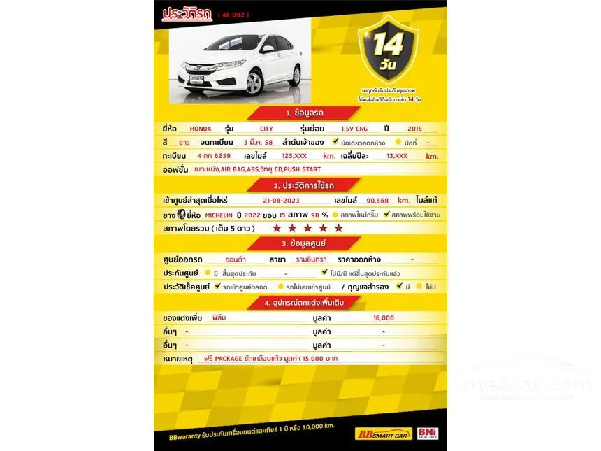 2015 Honda City V CNG Sedan