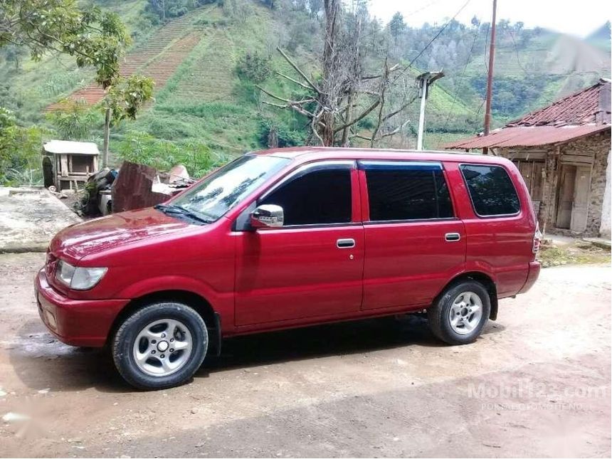 Jual Mobil Isuzu Panther 2000 LS Hi Grade 2.5 di Jawa Tengah Manual SUV 