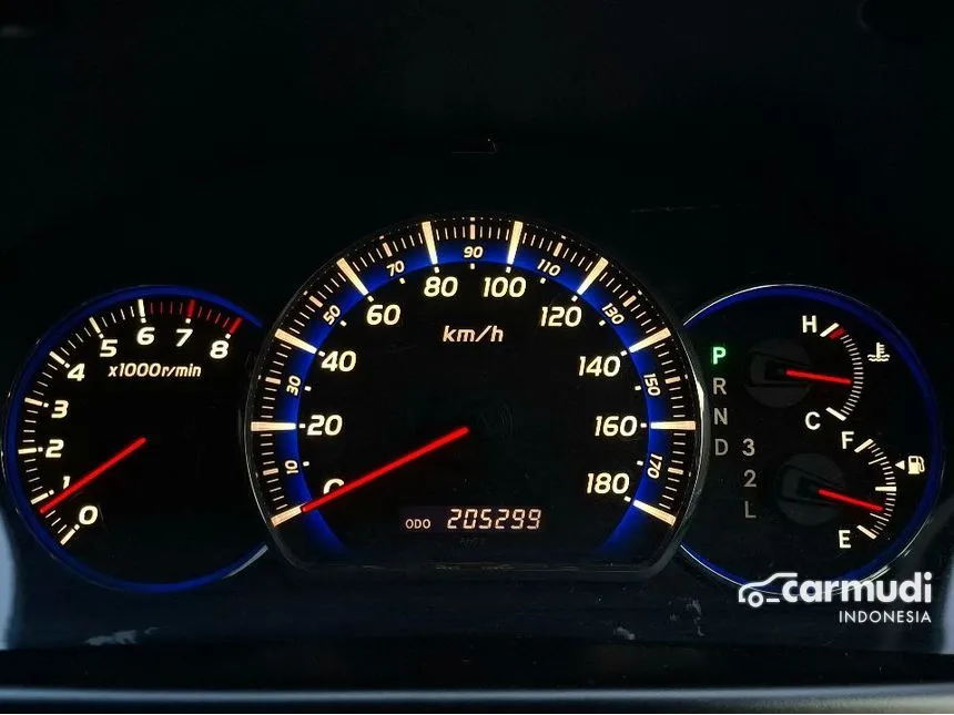 2007 Toyota Alphard AS MPV