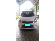 2012 Suzuki Karimun Estilo Hatchback