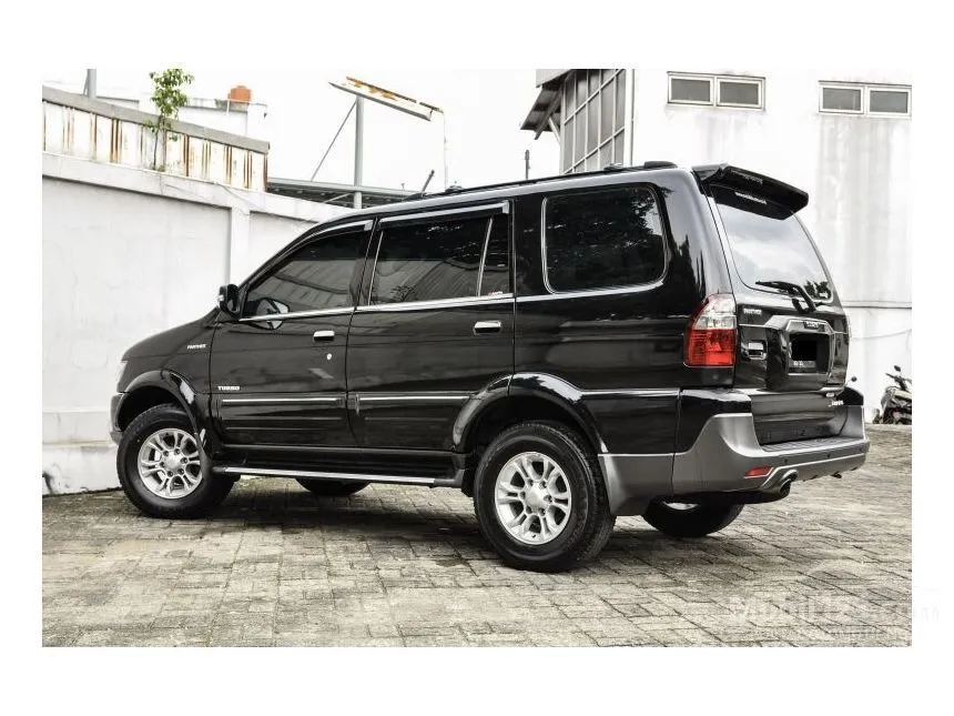 2015 Isuzu Panther Grand Touring SUV