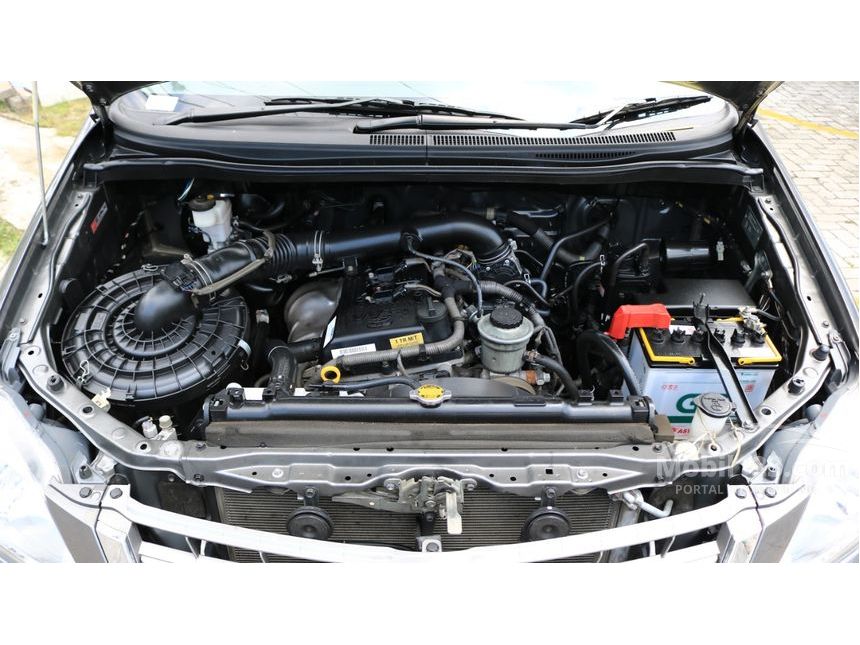 Jual Mobil Toyota Kijang Innova 2015 V 2.0 di Jawa Timur Manual MPV Abu ...