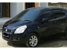 Suzuki Splash, Sangat Terawat, Pajak Baru
