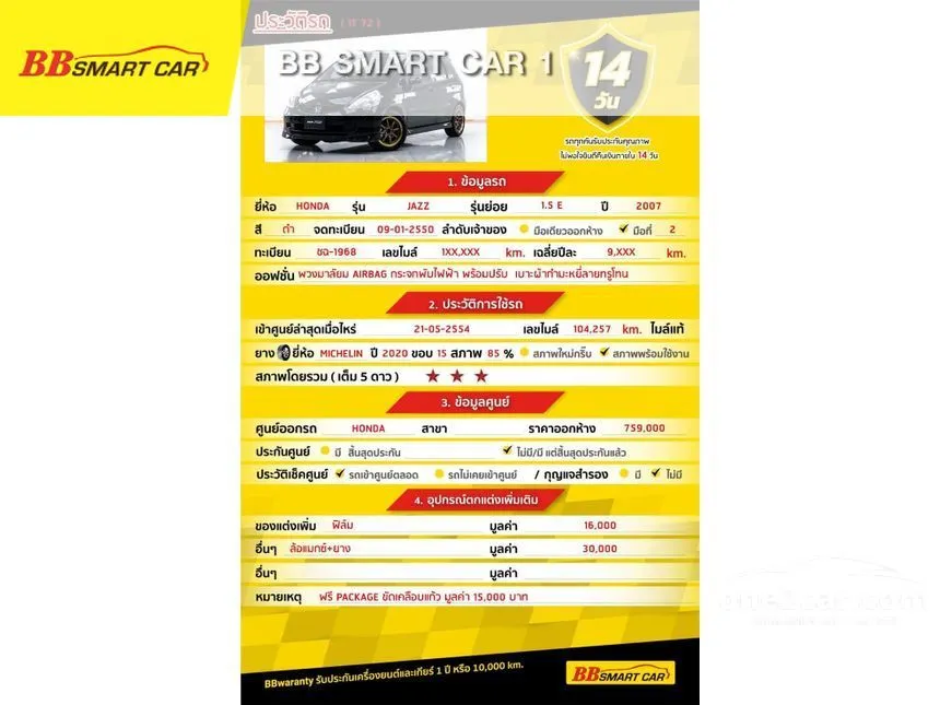2006 Honda Jazz E-V VTEC Hatchback