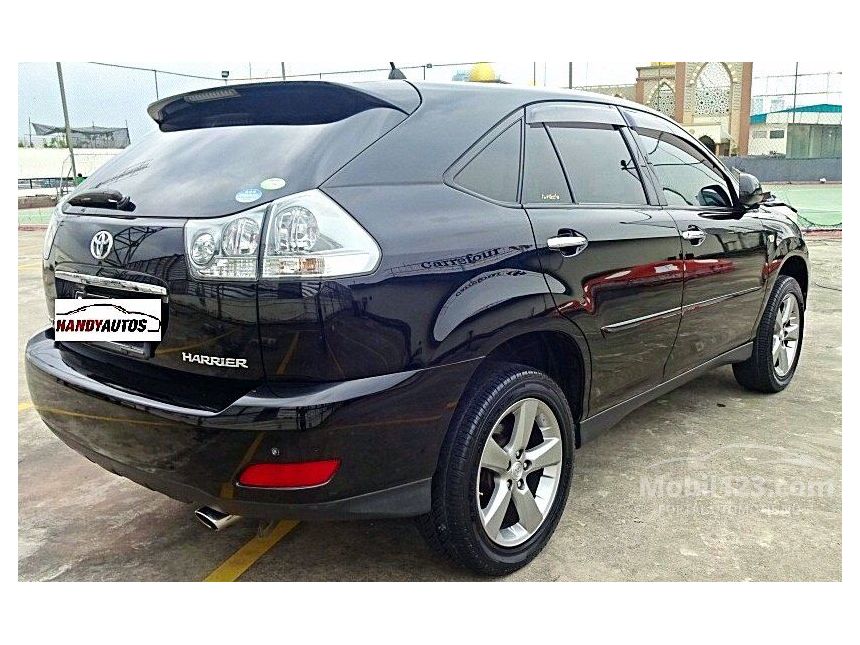 Membeli Toyota Harrier 2004 Bekas: Panduan Lengkap dari Pertimbangan hingga Perawatan