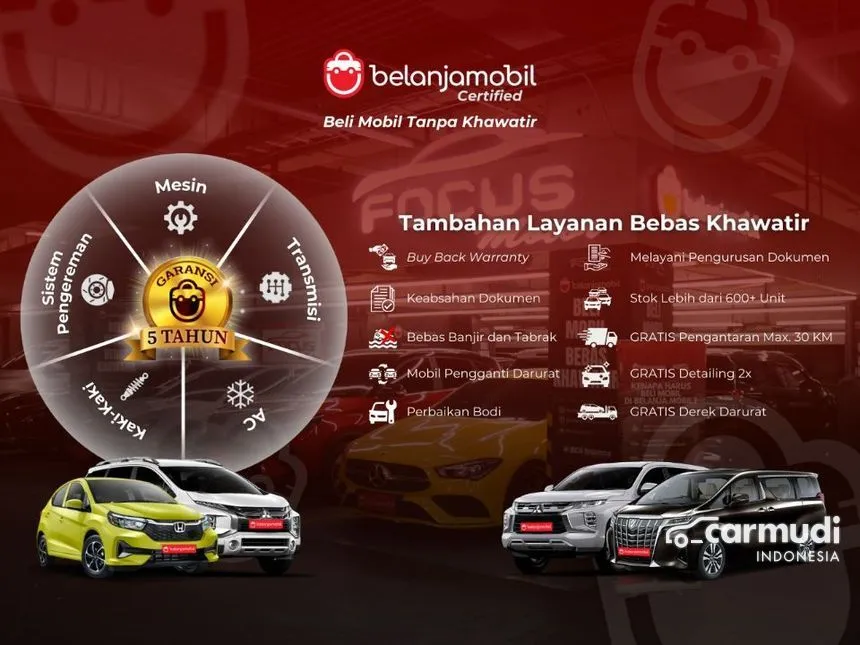 2022 Daihatsu Xenia R ADS MPV