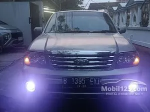 2007 Ford Escape 2.3 Limited SUV