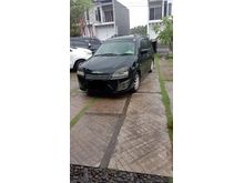 2004 Suzuki Aerio