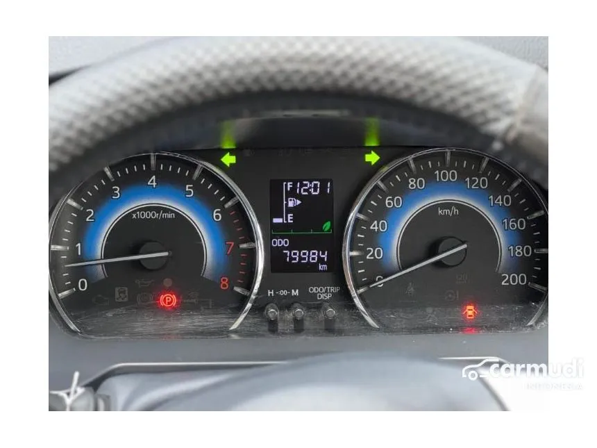 2018 Toyota Rush TRD Sportivo SUV