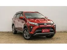 2024 Daihatsu Terios 1.5 R SUV