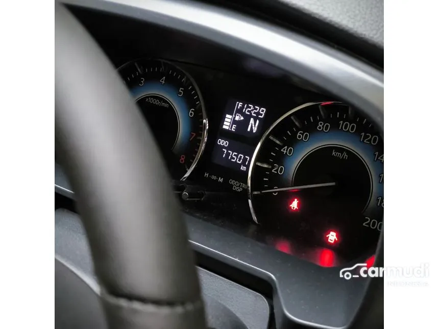 2018 Toyota Rush TRD Sportivo SUV