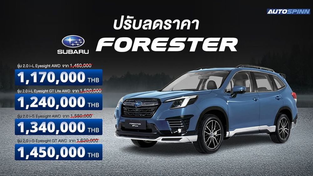Subaru Forester ปรับลดราคา สูงสุด 280,000 บาท