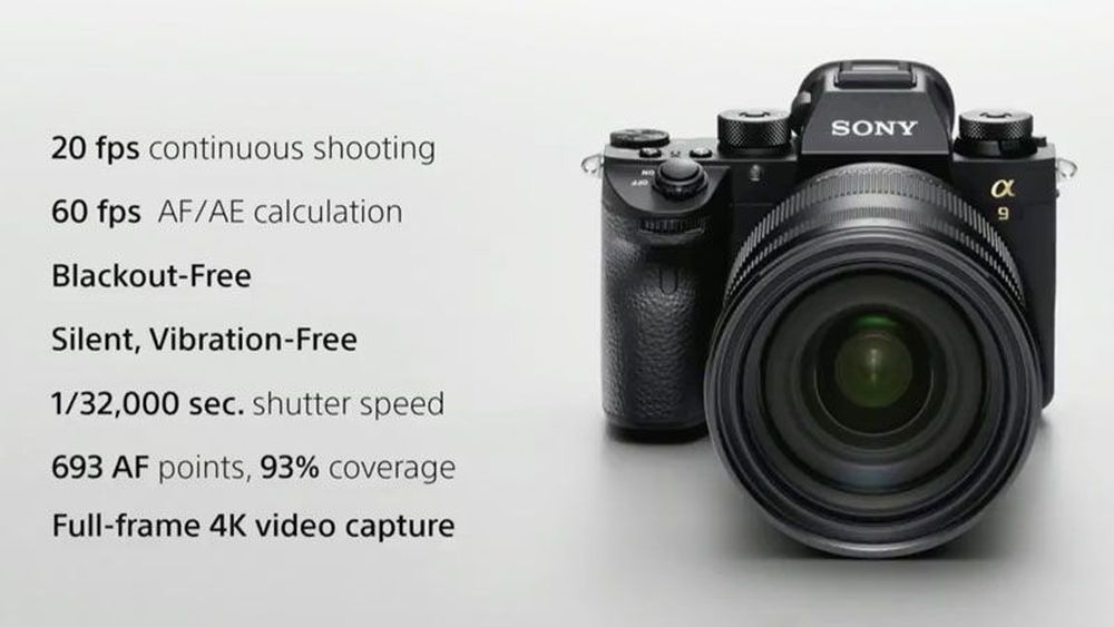 sony full frame 4k 60fps