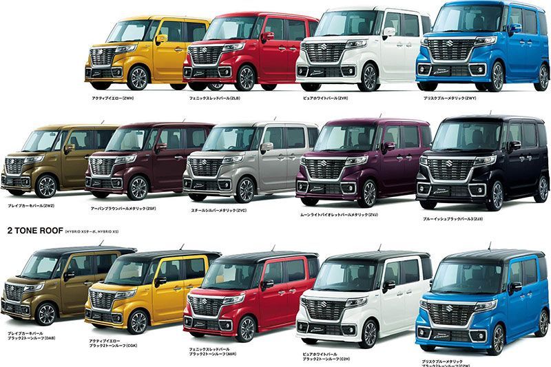 New Suzuki Spacia Mulai Dipasarkan di Jepang 1