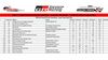 Toyota Gazoo Racing Festival, Round 4 - TPM - Vios Challenge