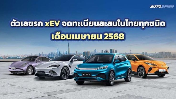 ตัวเลขรถ xEV จดทะเบียนสะสมในไทยทุกชนิด เดือนเมษายน 2568