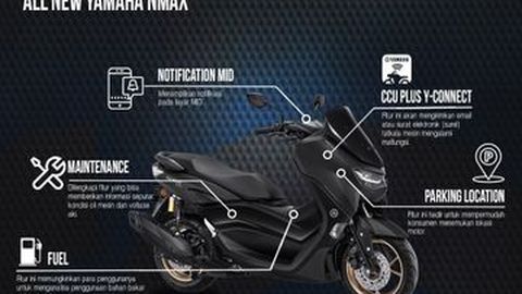 5 Kelebihan All-new Yamaha Nmax 2020