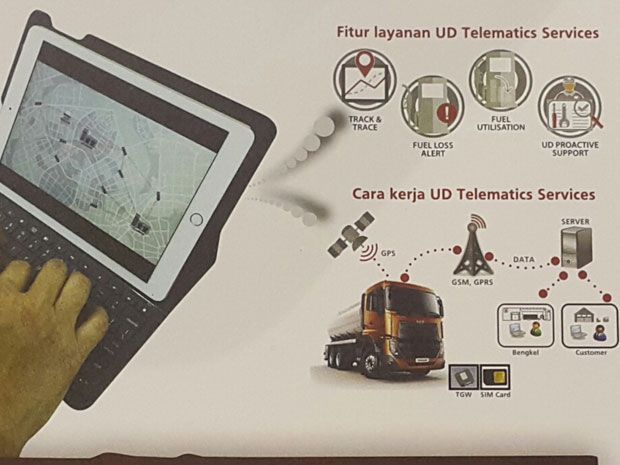 UD Telematics Services Maksimalkan Kinerja Kendaraan