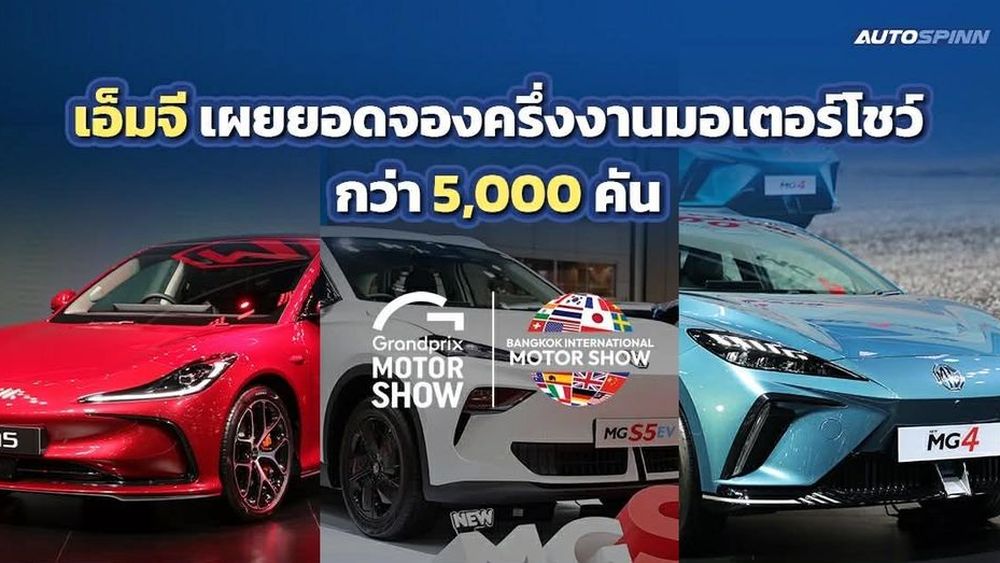 MG ประกาศยอดจองพุ่งเกิน 5,000 คัน พร้อมรันคิวส่งมอบรถเดือนเมษายนนี้
