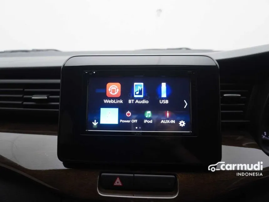 2019 Suzuki Ertiga Sport MPV