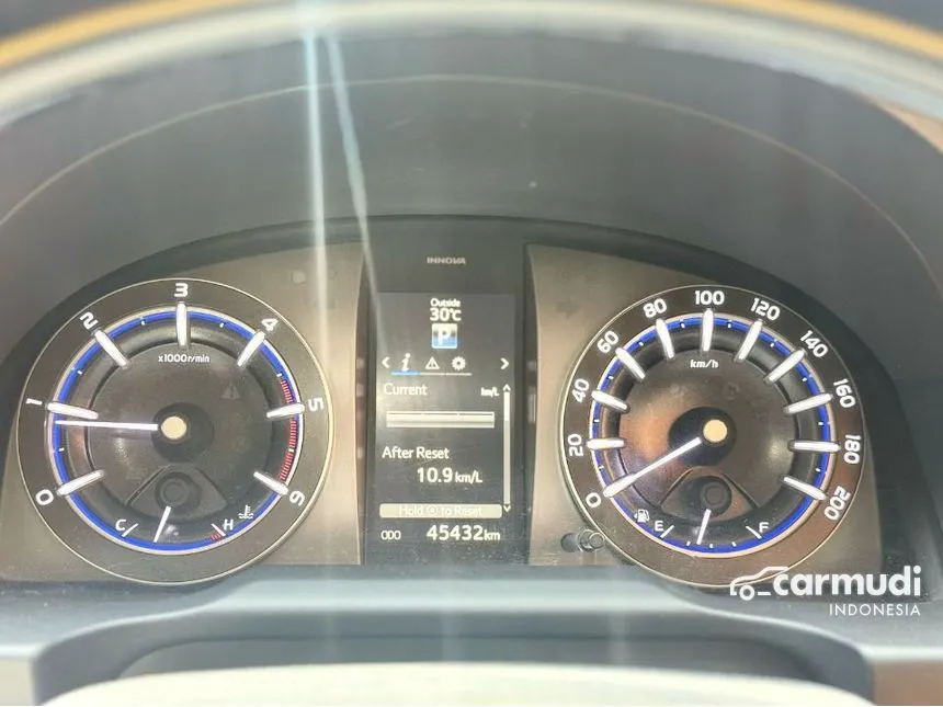 2021 Toyota Kijang Innova Venturer MPV