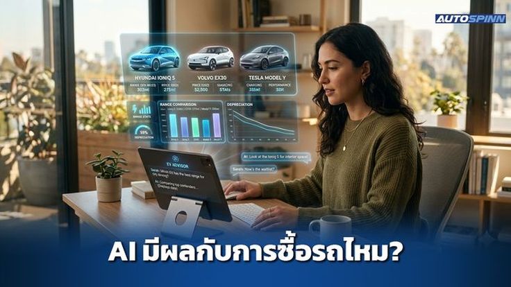 AI มีผลกับการตัดสินใจซื้อรถขนาดไหน?