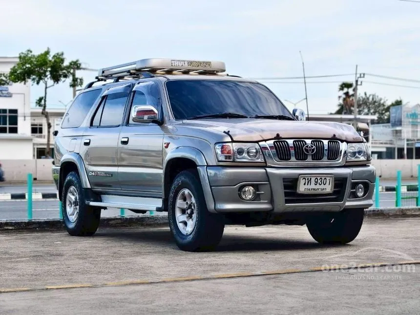 2003 Toyota Sport Rider G Limited SUV