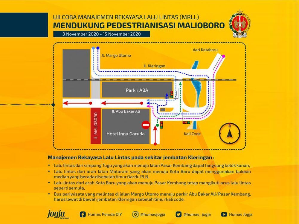 Lokasi Parkir Jadi Tantangan Penutupan Jalan Malioboro