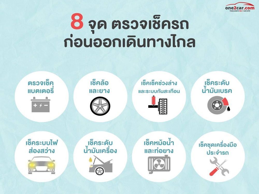 8 จุด ตรวจเช็ครถก่อนออกเดินทางไกล