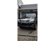 Fortuner VNT 2014