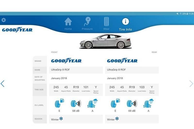 Goodyear Pamerkan Ban Cerdas Berbasis Cloud 1