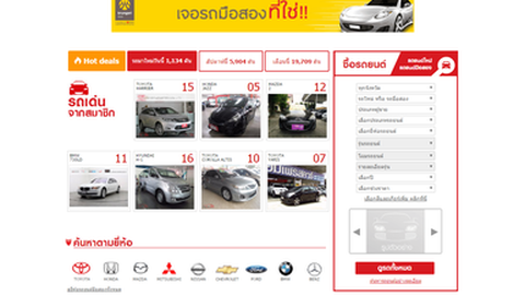 แนะนำวิธีซื้อรถยนต์มือสองง่าย ๆ บนเว็บไซต์ ONE2CAR