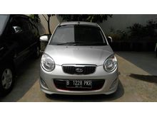 2011 KIA Picanto