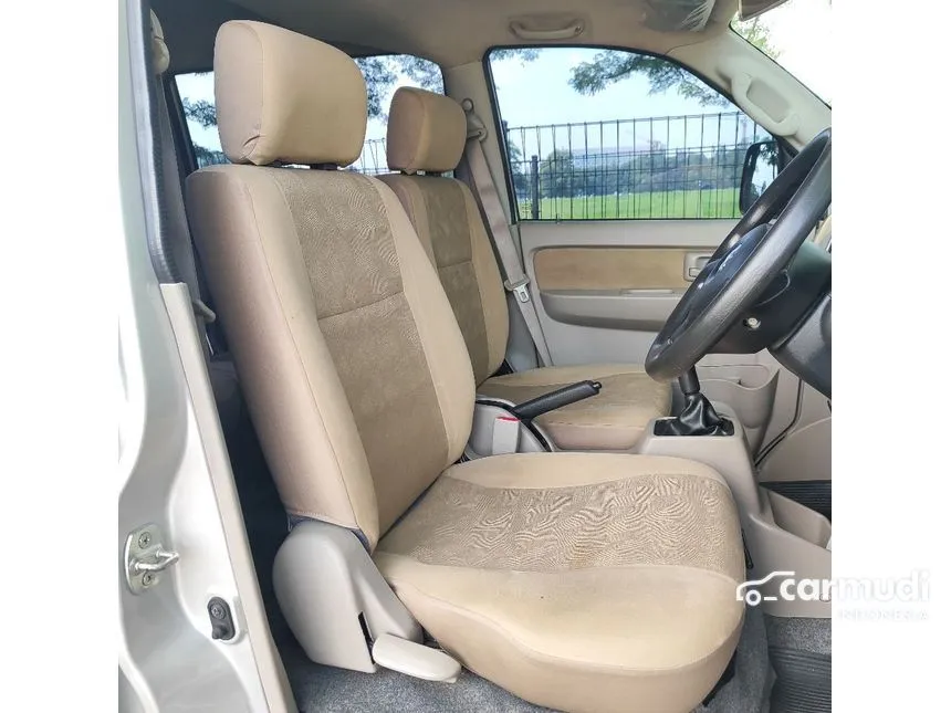 2019 Suzuki APV ARENA GL Van
