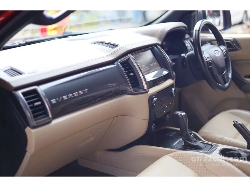 2016 Ford Everest Titanium SUV