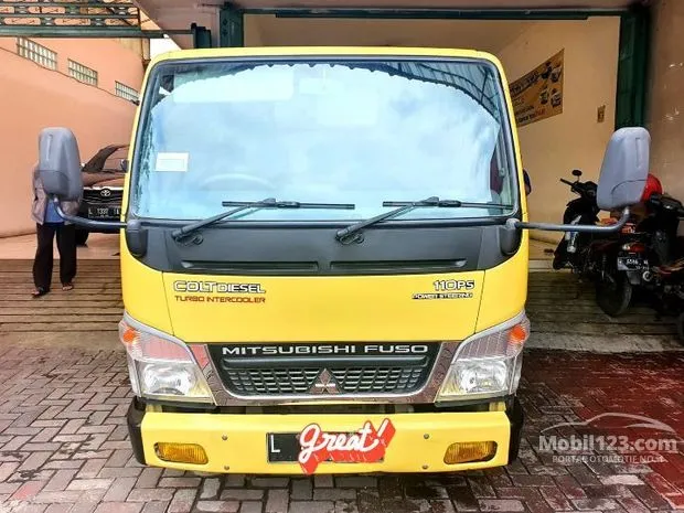 Mitsubishi Terpakai Jawa Timur Kuning  Mobil123