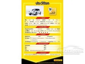 2023 ORA Good Cat 400 Pro Hatchback