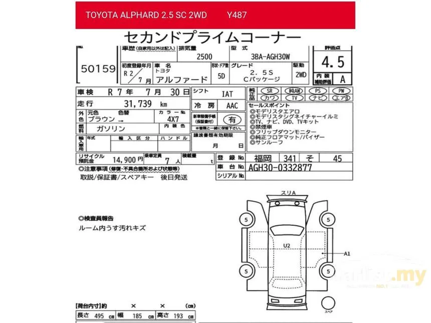 2020 Toyota Alphard G SC Modellista MPV