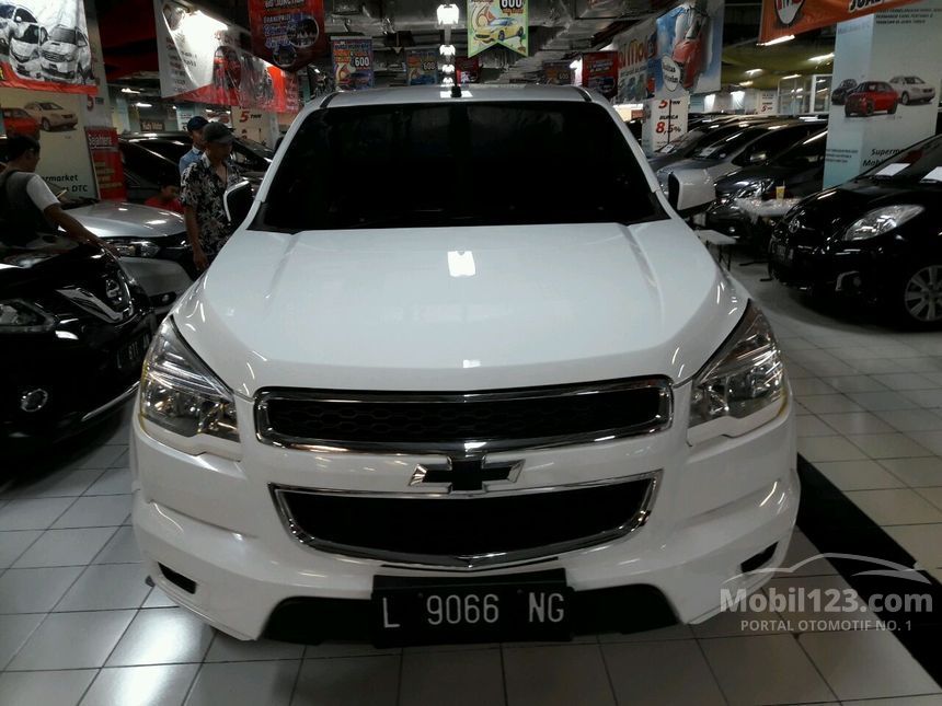 Best Mobil  Dijual  Surabaya Paling Dicari 