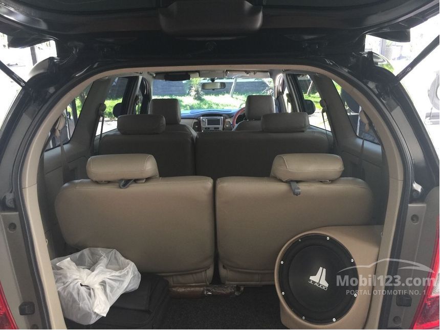 Model Baru Kijang Inova | Upcomingcarshq.com Model Baru Kijang Inova | Upcomingcarshq.com