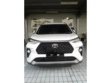 2025 Toyota Veloz 1.5 Q (Premium Color) MPV