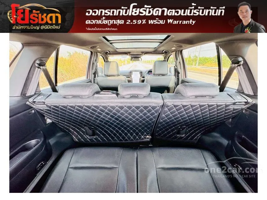 2023 Ford EVEREST Titanium+ SUV