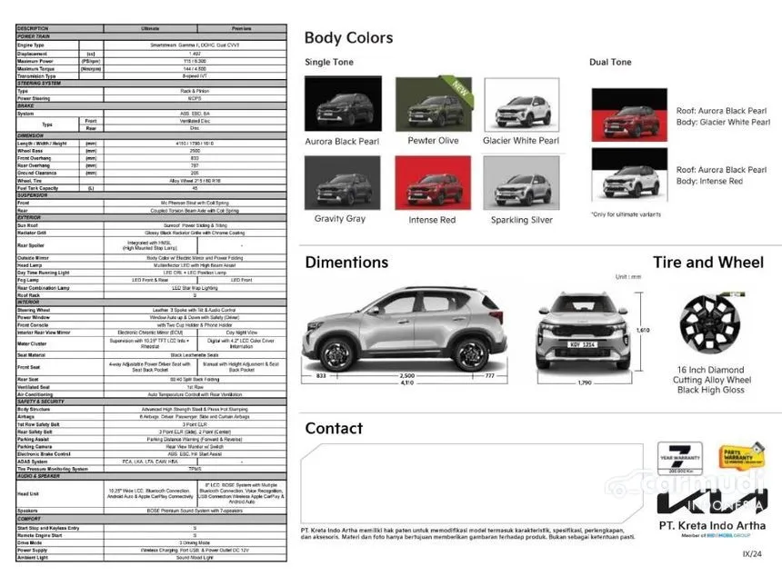 2024 KIA Sonet Premiere Wagon