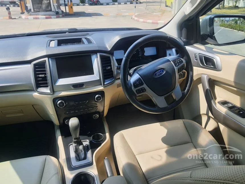 2015 Ford Everest Titanium SUV
