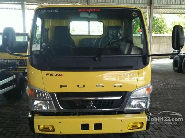 Jual Mitsubishi Canter Trucks Bekas, Harga Termurah, Kondisi Terbaik ...