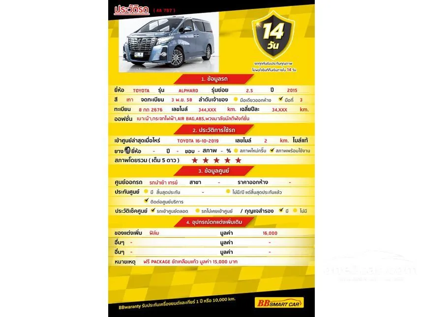 2015 Toyota ALPHARD S C Package Van